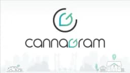 Cannagram Delivery - Sacramento, California