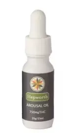 Arousal Oil - Topical - 15ml (750mg)