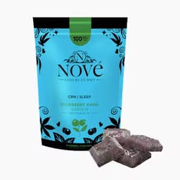 Blueberry Basil Garden Blueberry Basil Garden