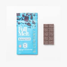 Blueberry Crunch Bar Blueberry Crunch Bar