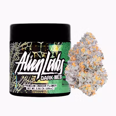 Alien Labs Dark Web Alien Labs Dark Web